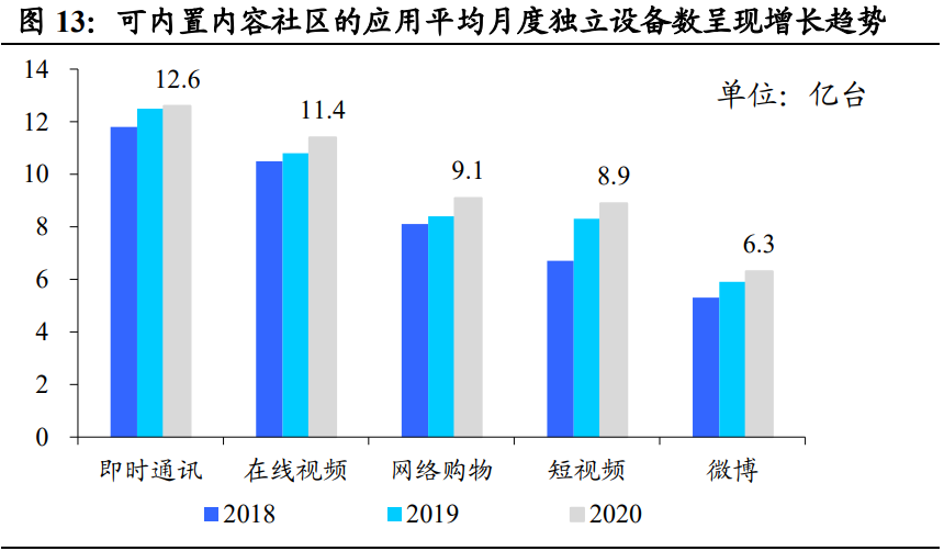 盐城近二十年gdp_实时(3)