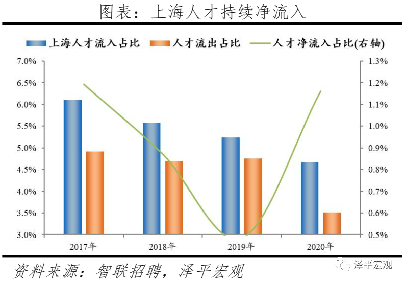 2021全国城市排名_全国城市排名