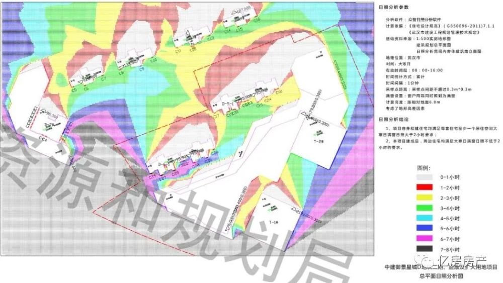 (中建御景星城d地块二期,益康及扩大用地日照分析图)