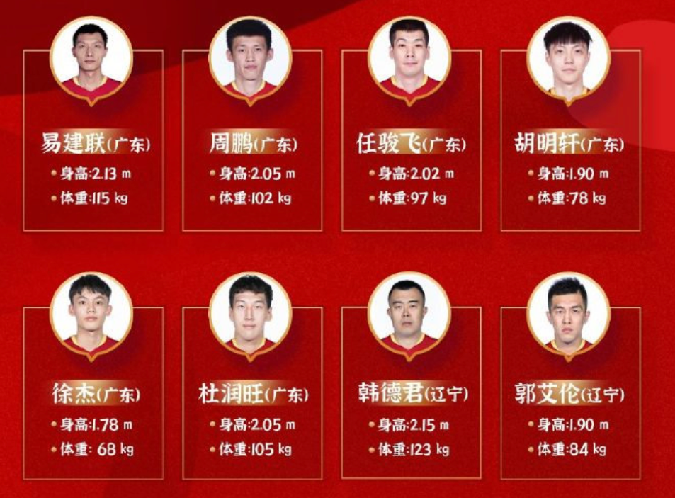 易建联有望复出,入围最新中国男篮名单,17年国家队任劳任怨