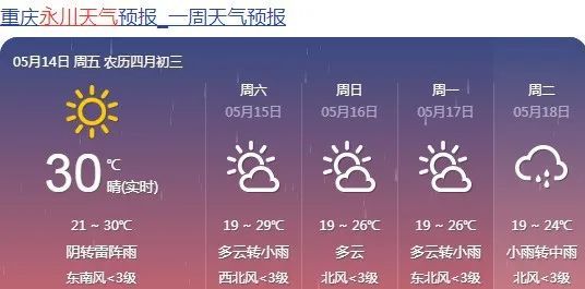 雨雨雨雨雨 永川 雷电,强降雨,阵性大风 或将登陆 截图来源永川天气