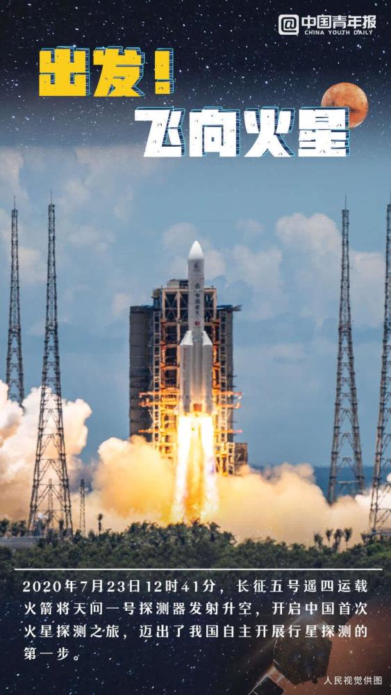 天问一号落火在即!重温中国首次火星之旅9大超燃瞬间