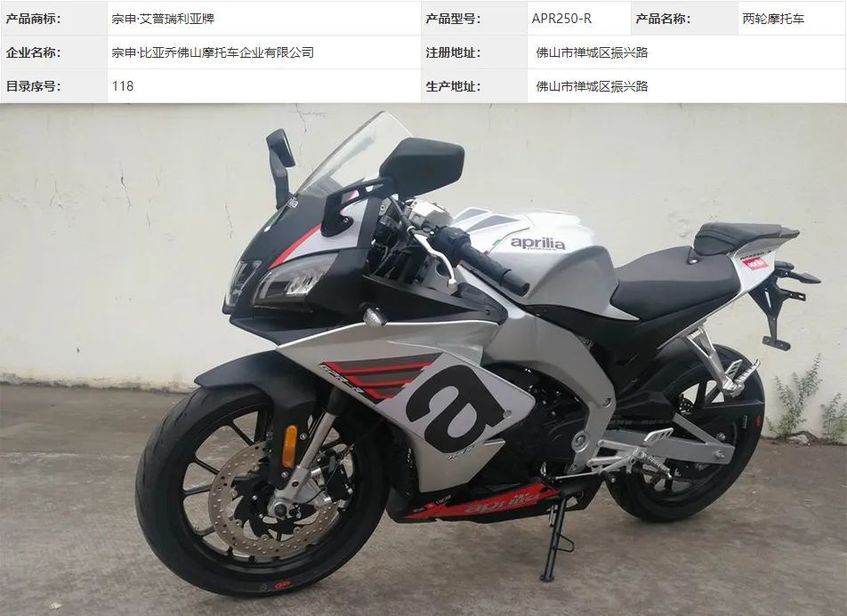 阿普利亚gpr250实锤来了,外观与rsv4如出一辙