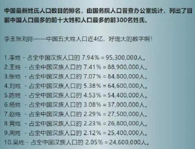 张姓家族出上联张飞张良张学友看看其他家族是如何回复的