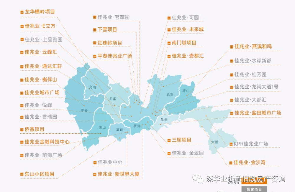 龙岗区平湖佳兆业红朱岭城市更新旧改