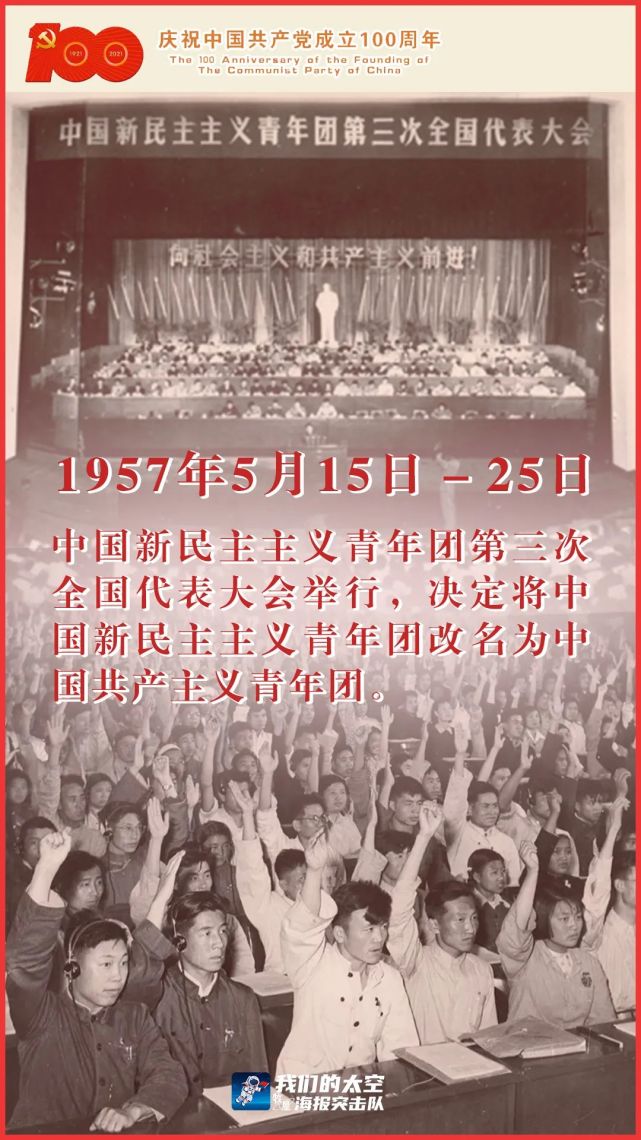 1957年5月15日至25日,中国新民主主义青年团第三次全国代表大会举行