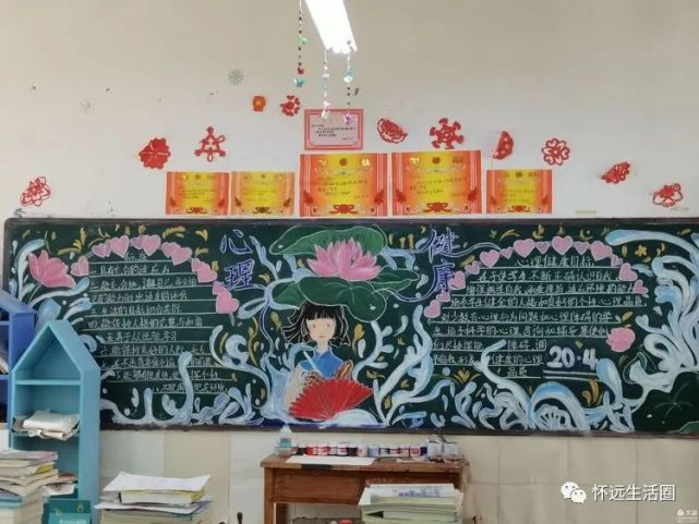 在此次黑板报评比活动中,同学们对心理健康的相关知识有了更深刻的
