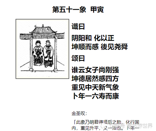 唐朝奇书推背图中的7个女子5位已被证实剩下2位都是谁