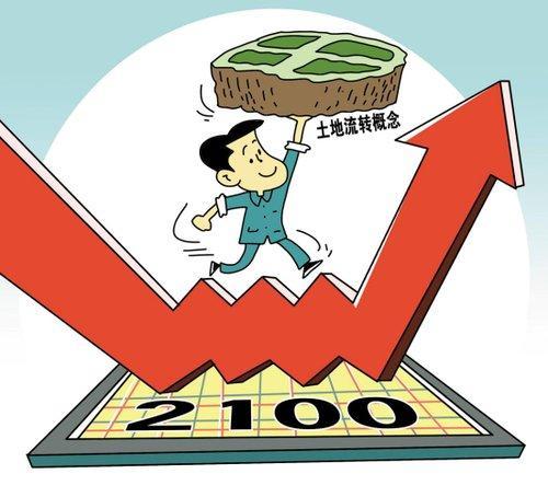 1000