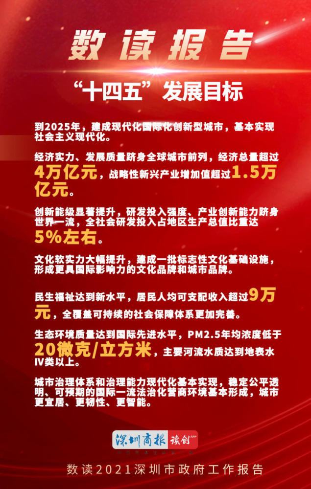 中国数字经济总量已超20万亿_20万现金图片(2)