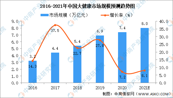 中国人口增长预测数学建模_麻烦帮我PS,把这张LOGO的外圈变成透明的以便插图(3)