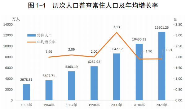 东莞人口最多的镇2021_中国最有骨气的镇,曾顽强抗衡英国殖民者,危难时刻挽救(2)