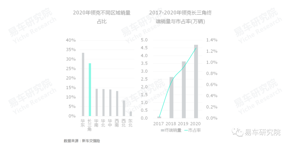上海多少人口2021年_2021中国人口大迁移报告 从城市化到大都市圈化(3)