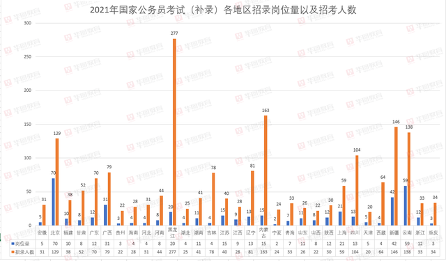 2021贵溪人口_贵溪火车站(3)