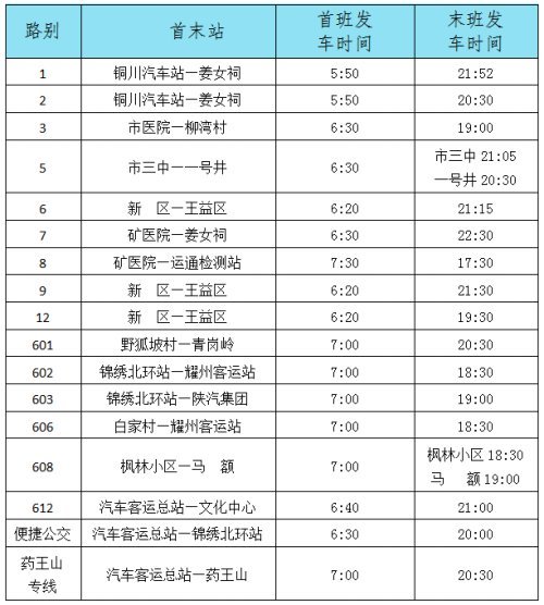 2021年铜川公交线路夏季首末班时间速收藏