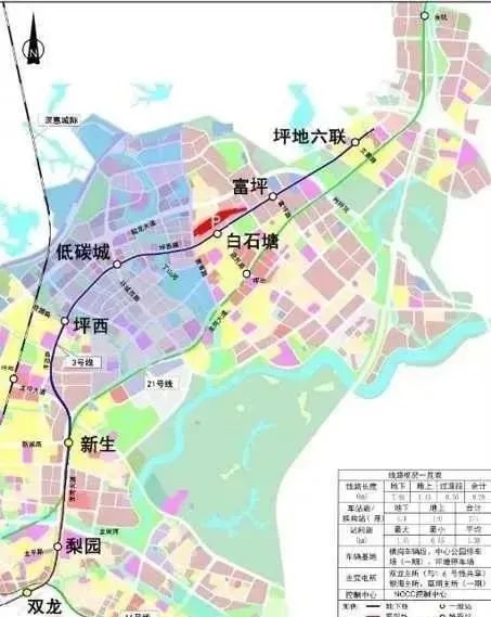 特发集团——龙岗坪地六联片区旧改