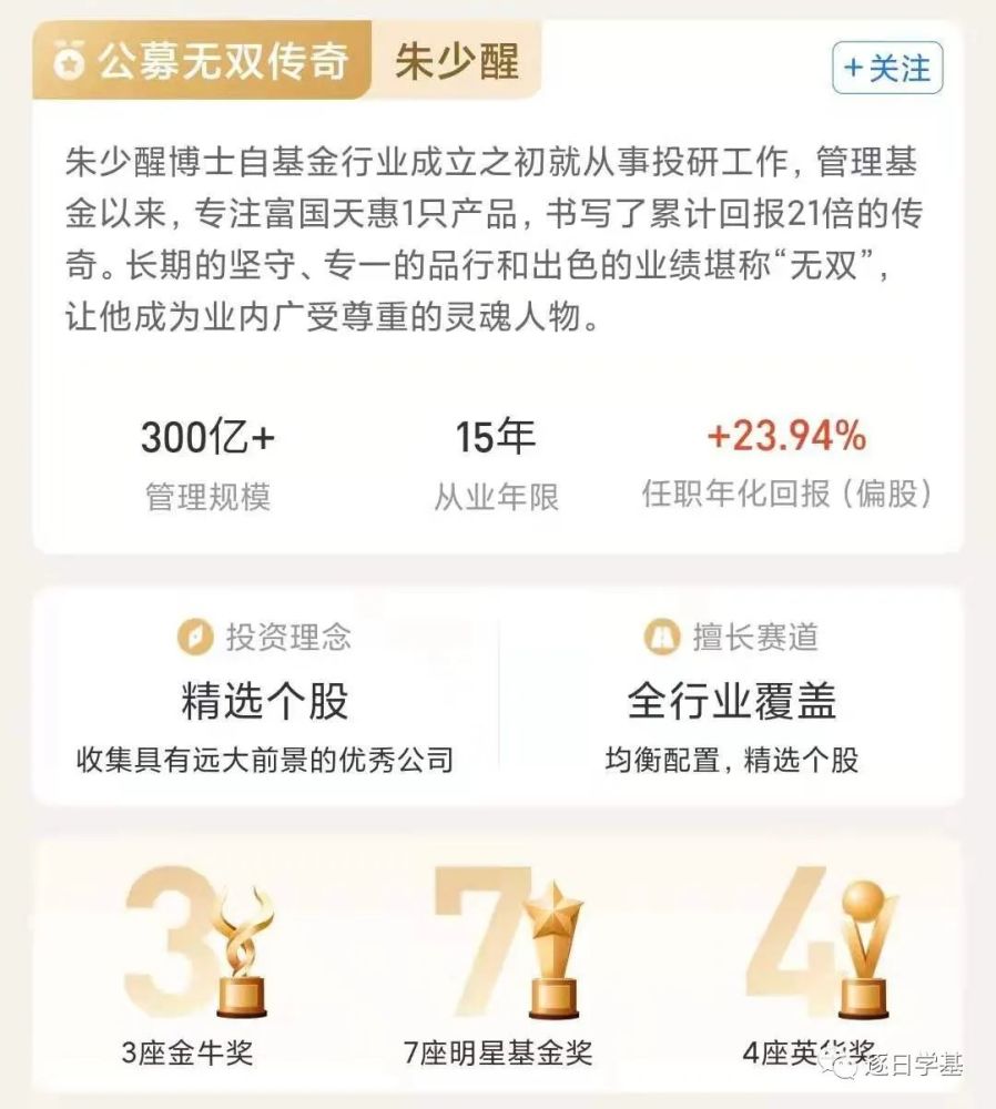 基金经理科普系列1富国基金朱少醒15年磨一剑十年十倍基金