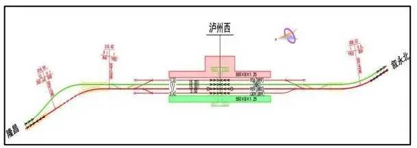 泸州将新建7个火车站,选址已确定,涉及多个区县,未来要发达了!