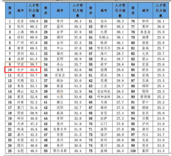 叶姓全国有多少人口_叶姓有多少人口 叶姓起源及分布(3)