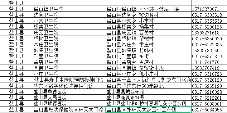 盐山人口_河北省一县级市,总人口超40万,名字是皇帝所赐(3)