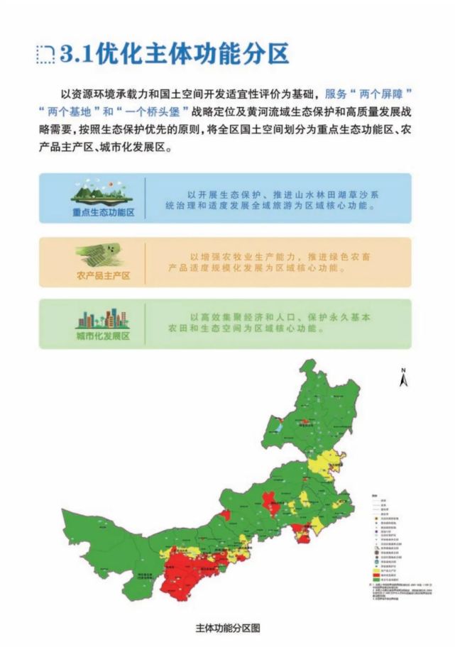 重磅!赤峰规划为内蒙古Ⅱ型大城市