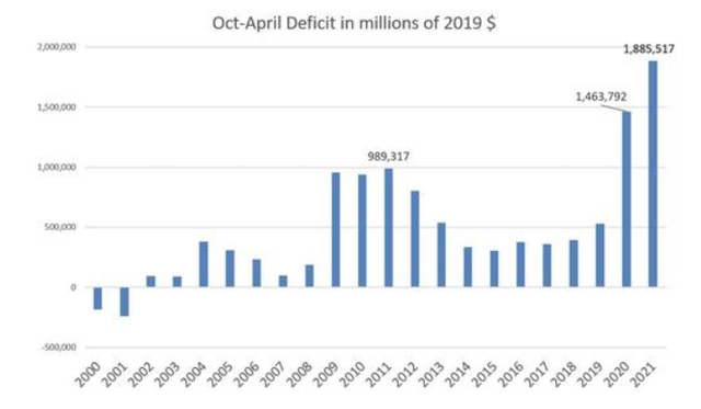 2020GDP按美元_2020年日本GDP萎缩4.8 ,世界老三要被德国取代吗(3)