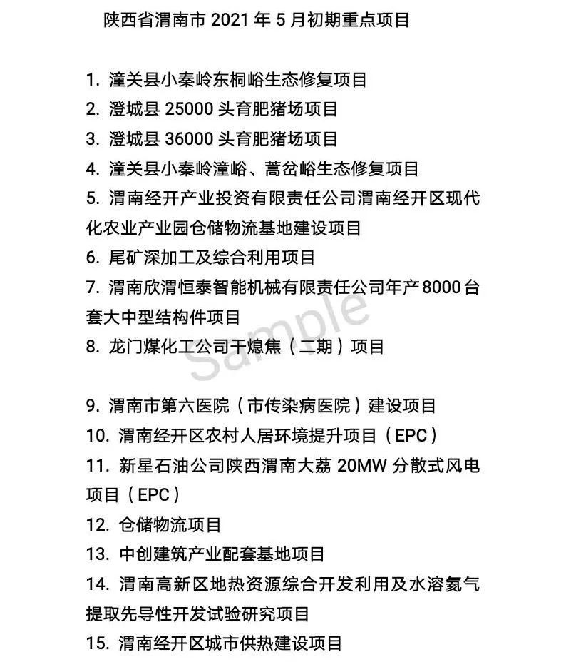 陕西总人口有多少2021_北京人口2021总人数口是多少 2021北京实际人口数(2)