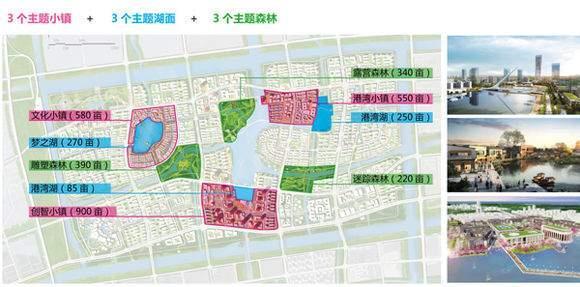 全国新城新区规划人口34亿_西咸新区泾河新城地图