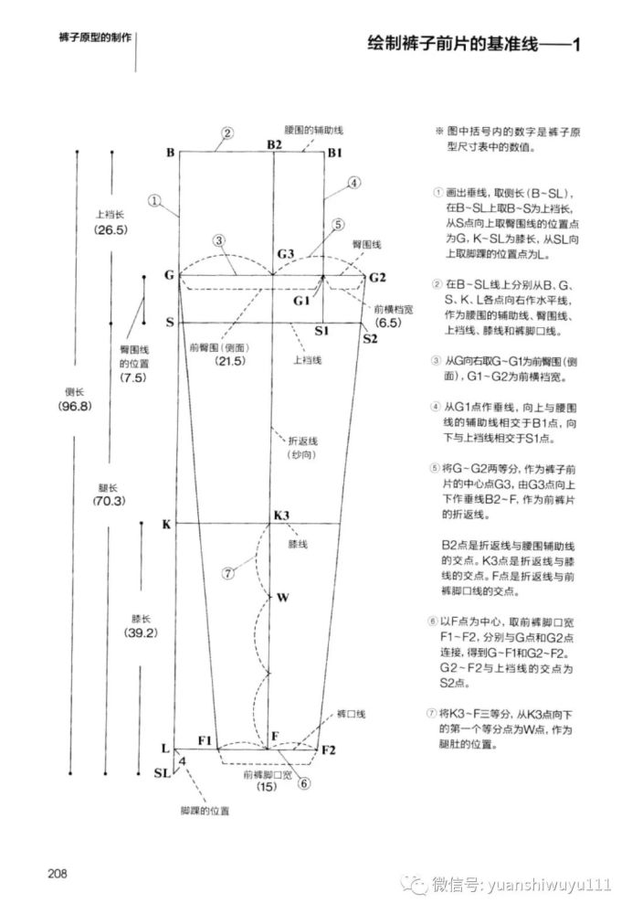 服装设计日本女装裤子原型制作详解服装制版教程附各种裤子纸样合集