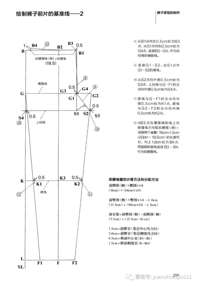 服装设计日本女装裤子原型制作详解服装制版教程附各种裤子纸样合集