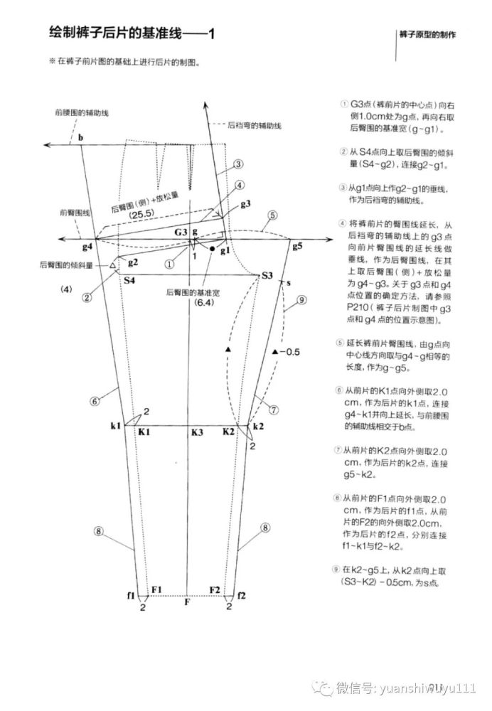 服装设计日本女装裤子原型制作详解服装制版教程附各种裤子纸样合集