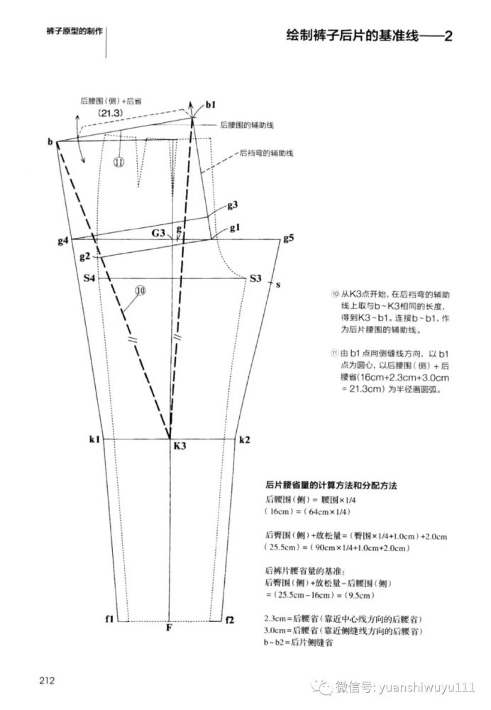 服装设计日本女装裤子原型制作详解服装制版教程附各种裤子纸样合集