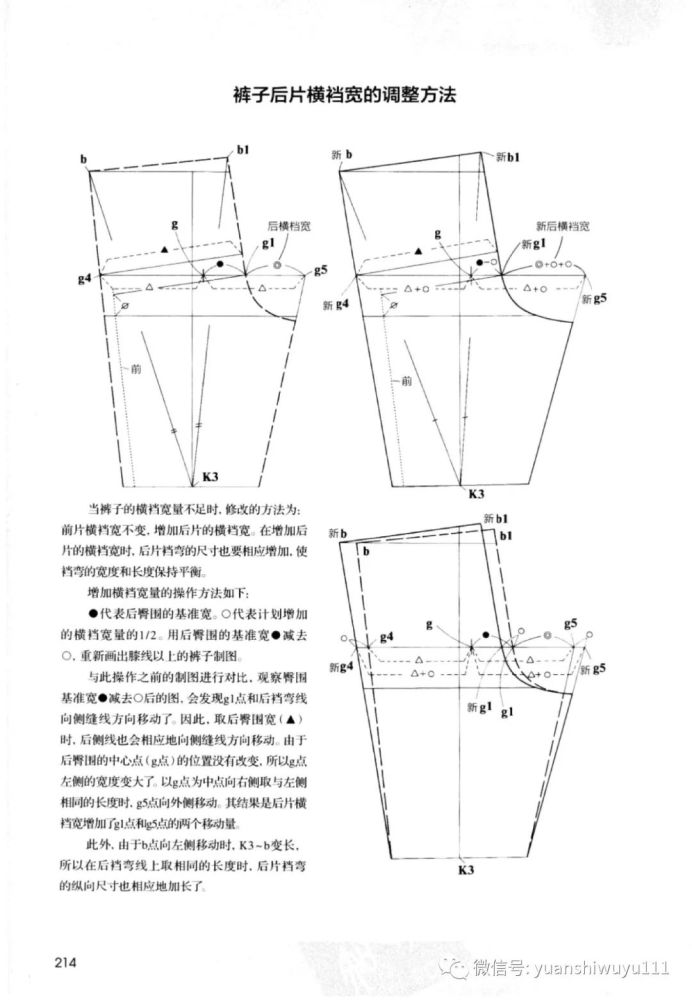 服装设计日本女装裤子原型制作详解服装制版教程附各种裤子纸样合集