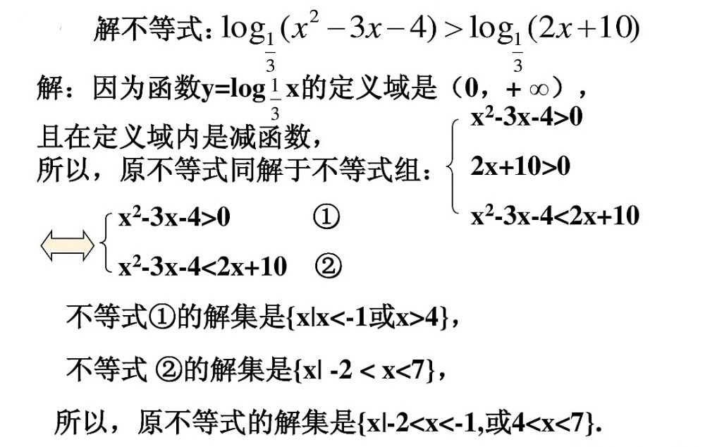 1990年高考数学真题,解不等式,难度不大,高一学生直言能得满分