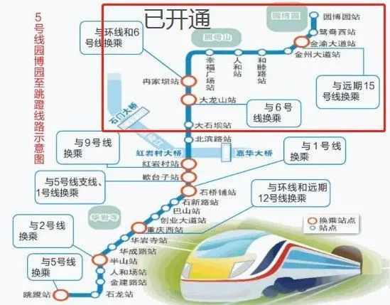 轨道出行来自重庆轨道5号线的自我介绍附上沿线景点攻略