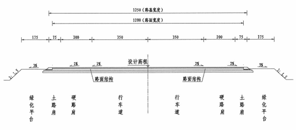 标准段路基标准横断面 我们再以图片做说明