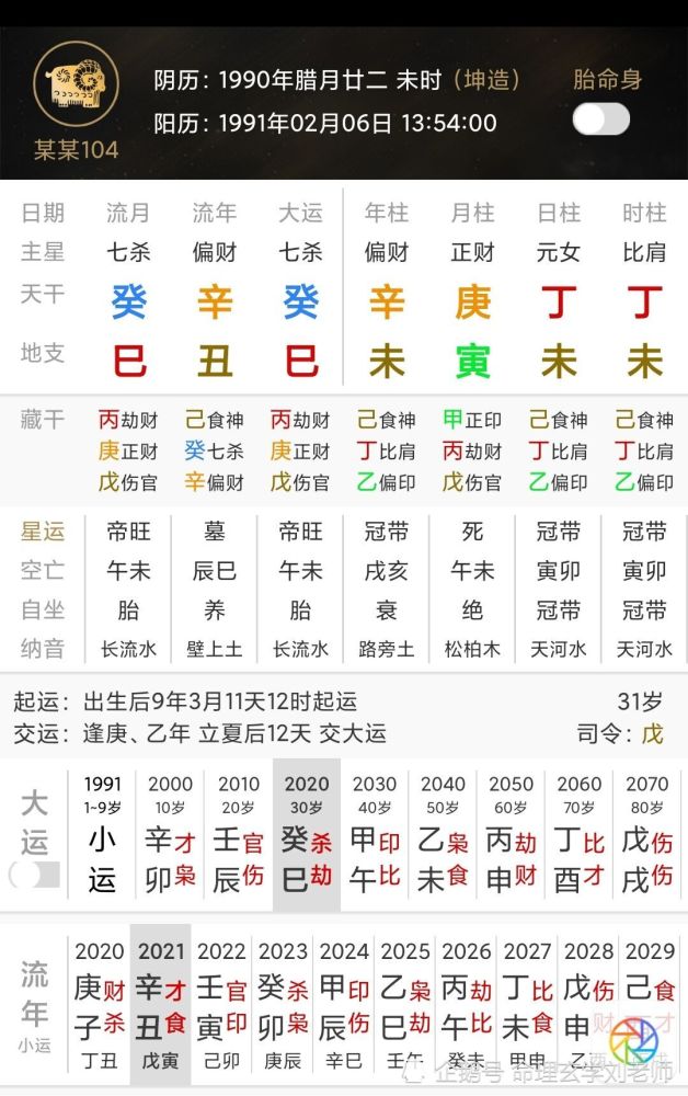 八字有食神生财,为什么生意还是不见好转?