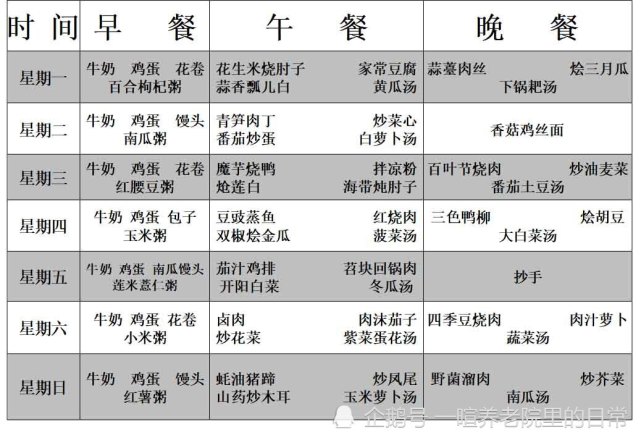 老人日常饮食一周食谱推荐