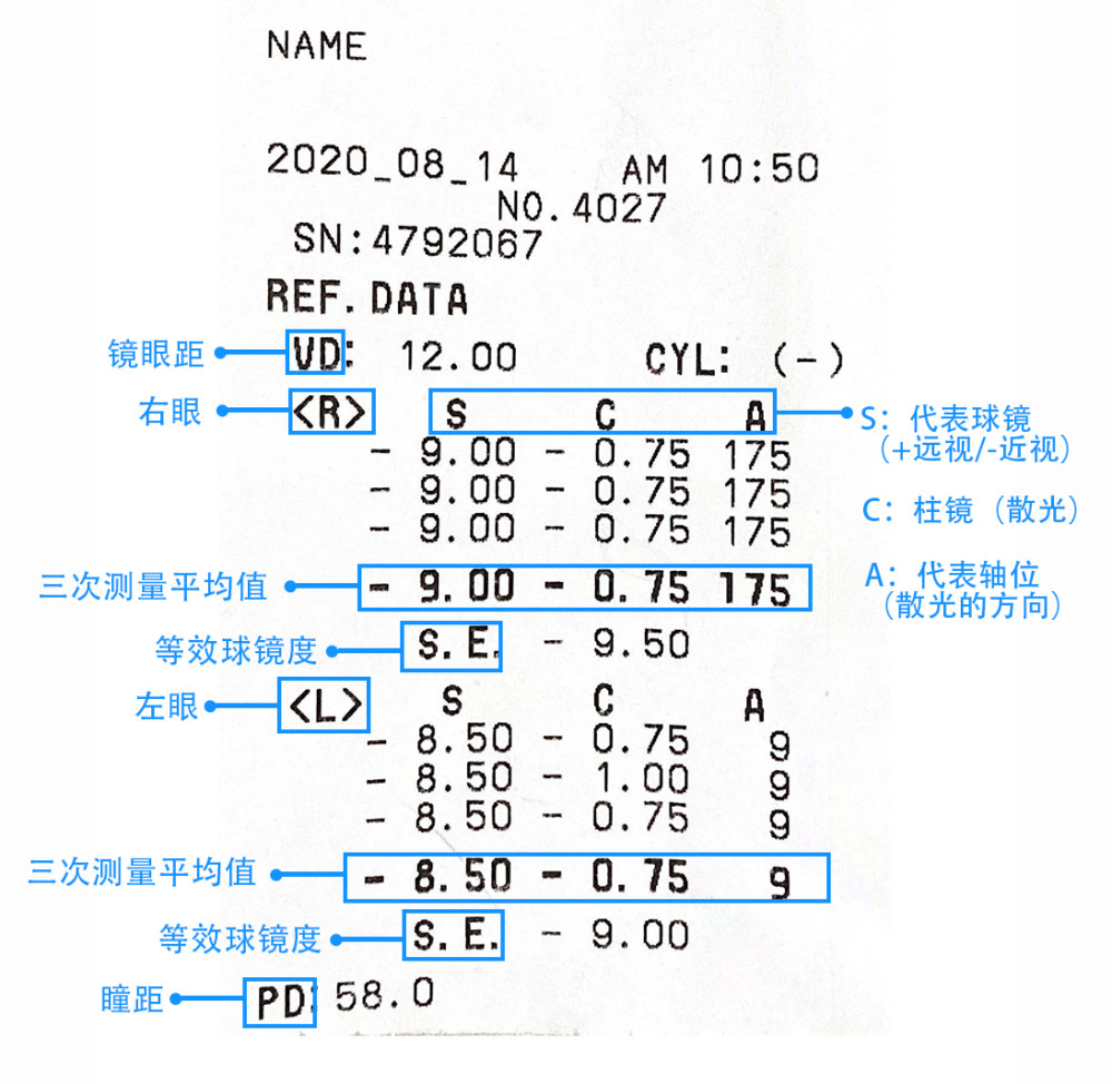 瞳距60mm 电脑验光单的数据只能作为参考,不能直接用于配镜.