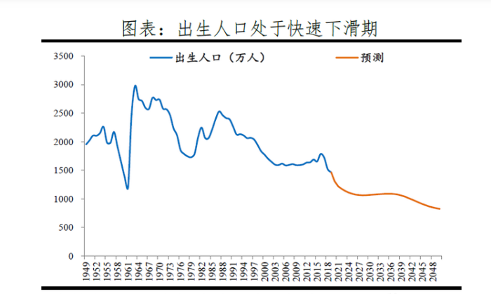 广州市区人口有多少_11.17 你好外地人(3)