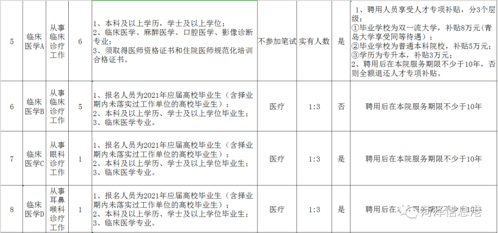 菏泽多少人口_刚刚发布,菏泽常住人口8795939人