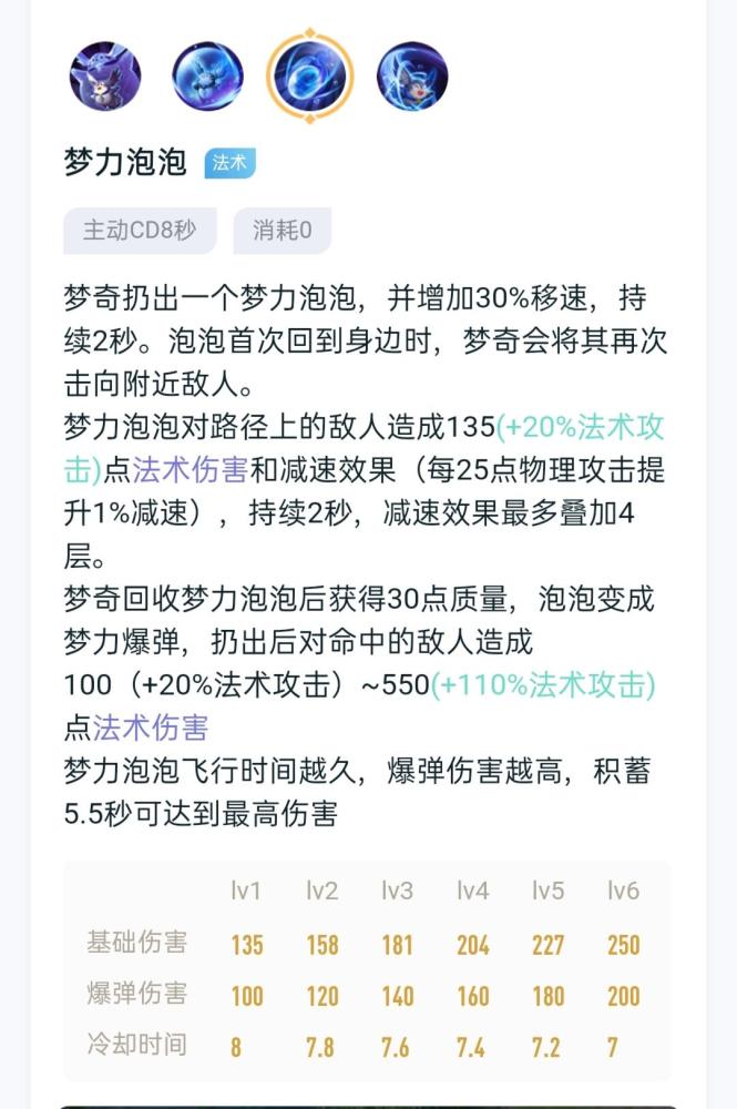 解梦什么原理_梦见鬼是什么预兆解梦(2)