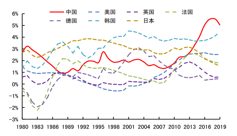 七千万人口的省份_各大省份人口排行,有两个已经突破一亿,还有四个不足一千(2)