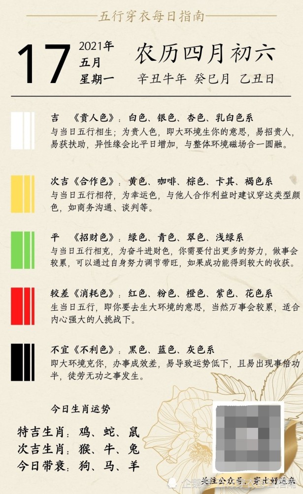 五行穿衣指南|2021年5月17日穿出好运来五行能量穿衣旺运法
