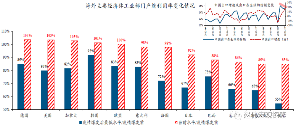 市GDP口径_比GDP 比房价 广州凭什么坐稳 中国第三城 这才是真正的原因(3)