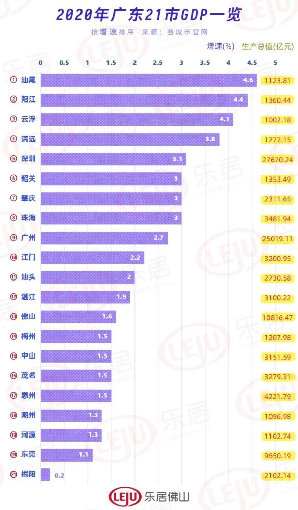 河源市常住人口_官宣 河源城区常住人口10年新增近24万人达703607人....