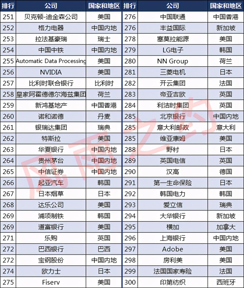 加拿大银行排名_加拿大蒙特利尔银行(2)