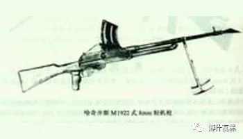 滇军战史之禹王山战役