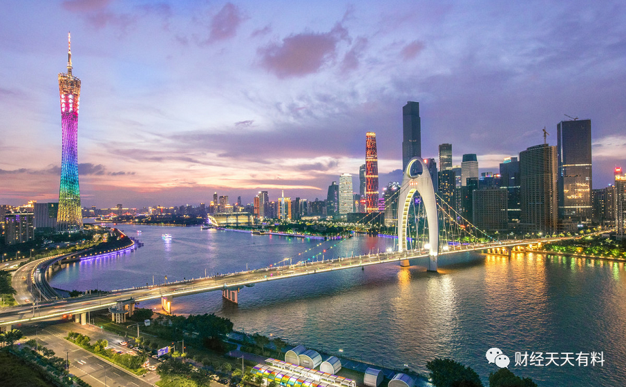 2020世界主要经济体gdp总量_gdp总量世界排名2019(2)