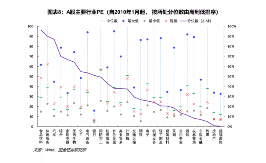 2021南通第二季度gdp_2021年一季度GDP发布 实现30年增长最高,3点因素至关重要(2)